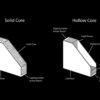 Solid Core Vs Hollow Core